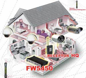 KIT TELEVIGILANCIA CON GRABACION DIGITAL 24h E ALARMA PERIMETRAL 