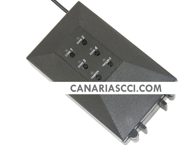 Receptor HQ Receptor HQ