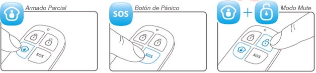 Mando a distancia con botón SOS Aurora G5 1111156 Mando a distancia con botón SOS Aurora G5