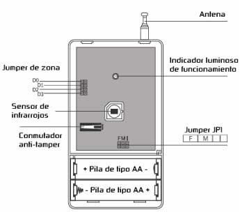 Sensor PIR inalámbrico inmune a mascotas, alarma Aurora GSM