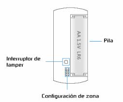 Sensor inalámbrico magnético puertas y ventanas, Aurora