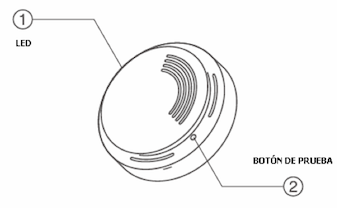 Sensor inalámbrico detector fotoeléctrico de humos, alarma Aurora GSM