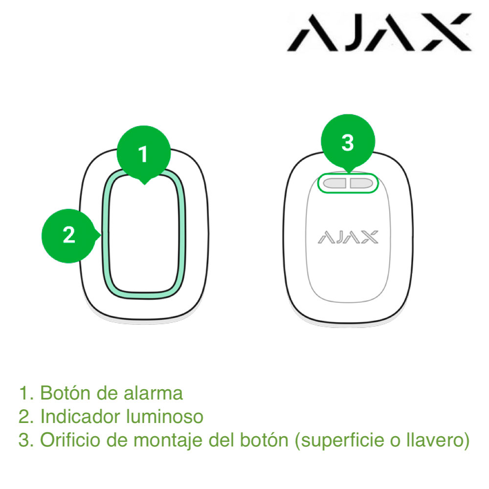 Kit de alarma Ajax – Básico + Dos sirenas – Negro