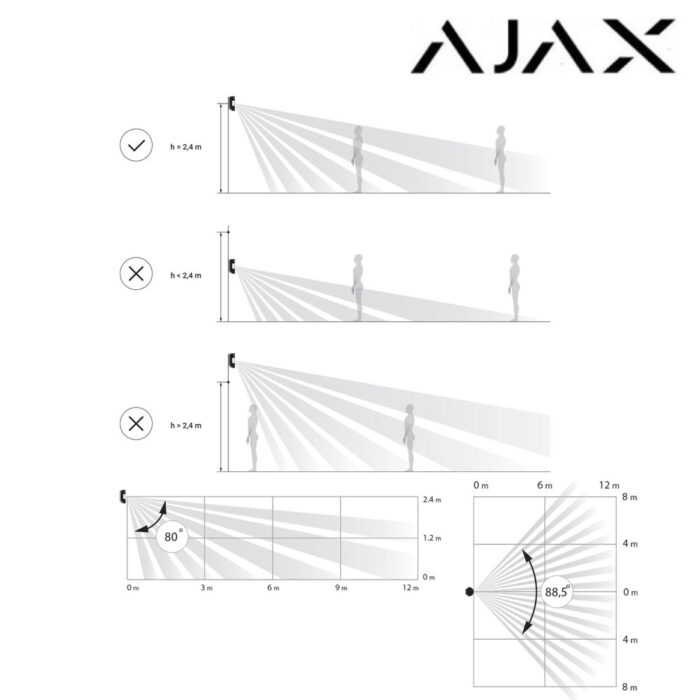 Detector de movimiento inalámbrico interior PIR y microondas Ajax MotionProtect Plus