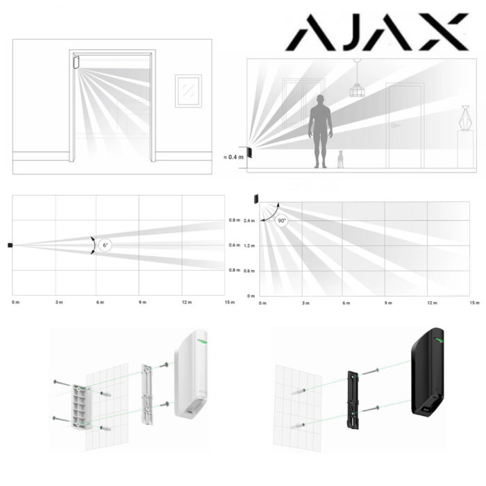 1111863 Sensor cortina Ajax MotionProtect Curtain