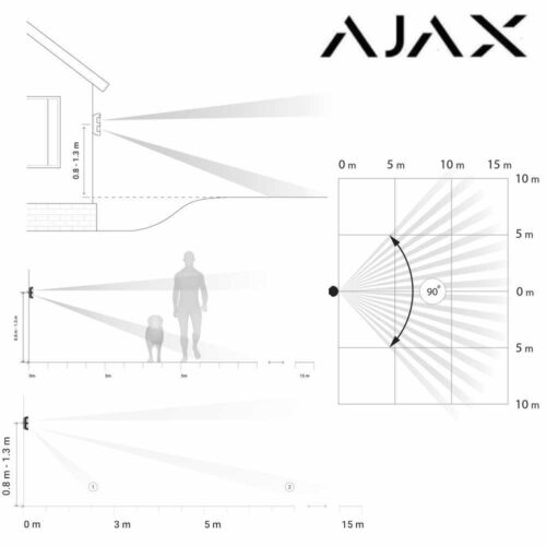 Detector de movimiento inalámbrico exterior Ajax MotionProtect Outdoor
