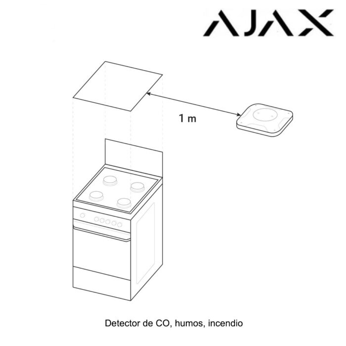 Detector de humos, incendios y CO Ajax FireProtect Plus