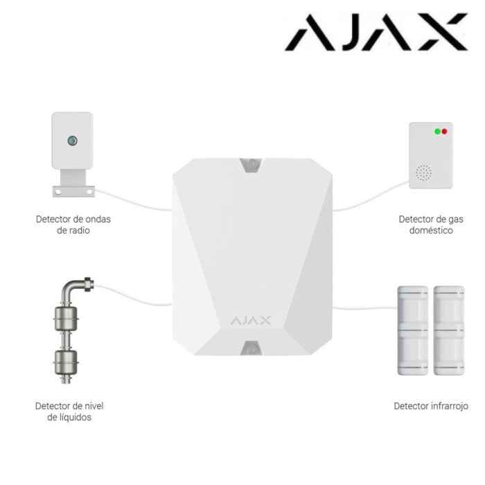 Módulo de integración para 18 zonas cableadas Ajax MultiTransmitter