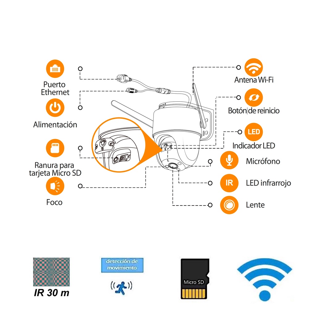 Cámara IP Wifi con Autotracking Ref. 1120270