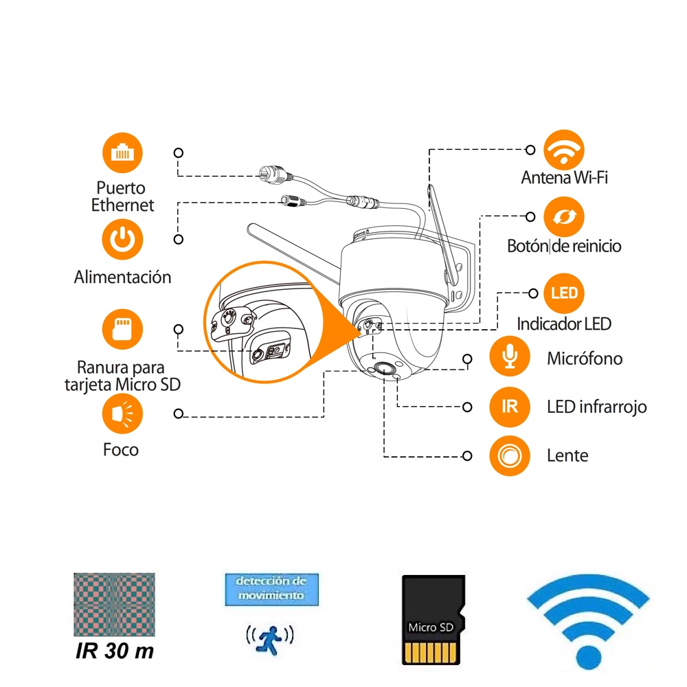 Cámara IP Wifi con Autotracking Ref. 1120270