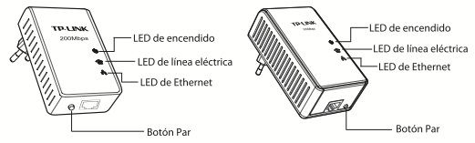 Kit adaptadores de transmisión de datos Powerline 200 Mbs Kit transmisión de datos de alta velocidad Powerline 200 Mbs
