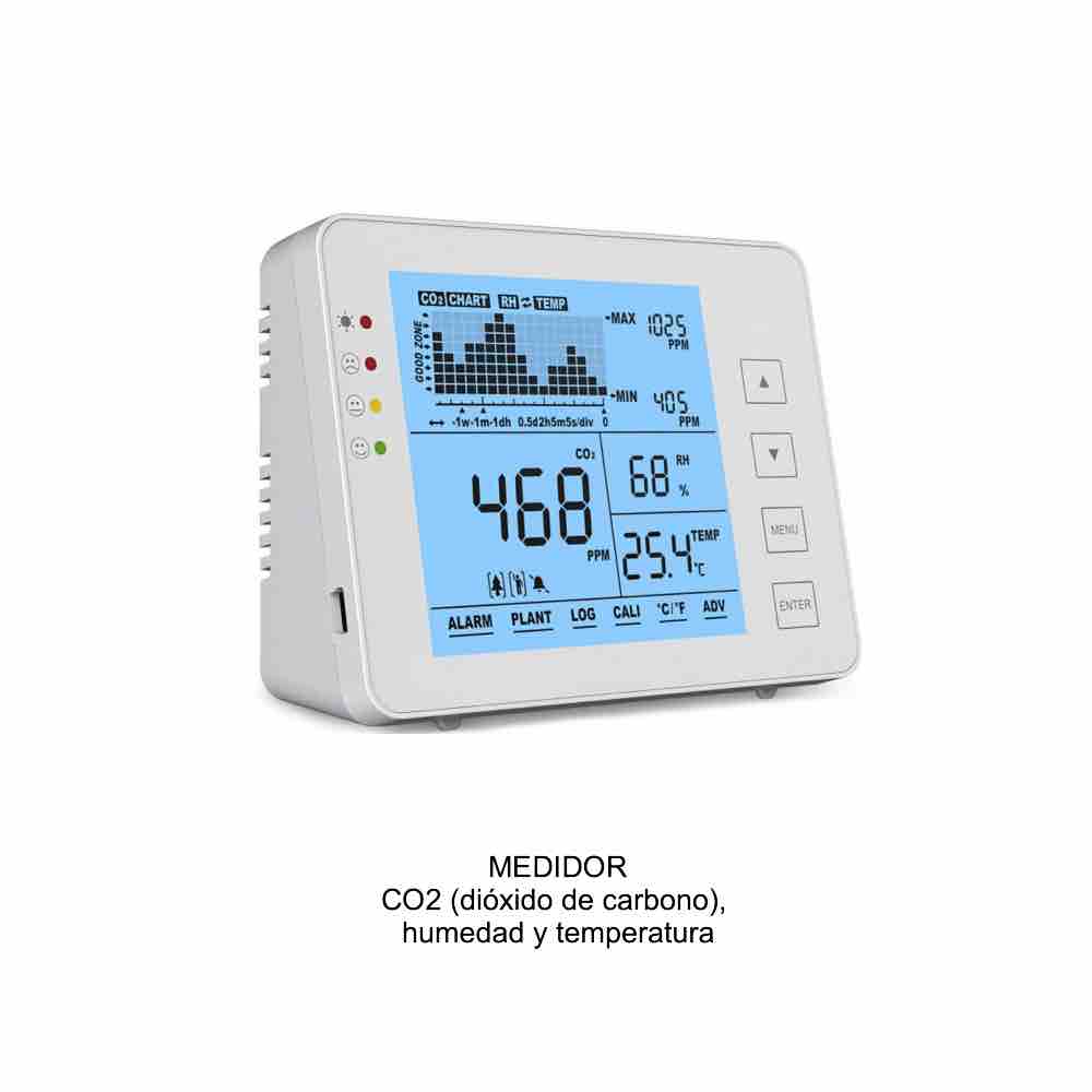 Medidor de CO2, humedad y temperatura