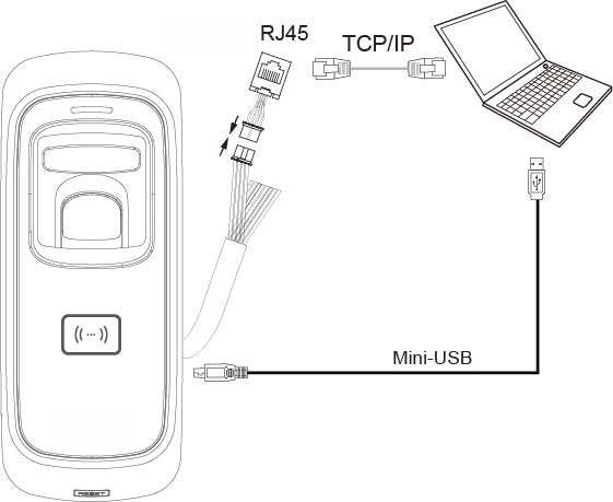 Control de acceso IP biométrico y RFID exterior IP65 e IK10