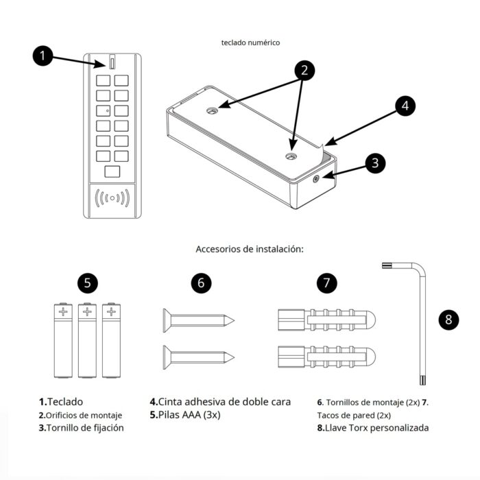 Teclado numérico de acceso para cerraduras inteligentes contenido