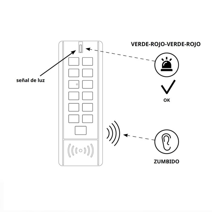Teclado numérico de acceso para cerraduras inteligentes - Imagen 3
