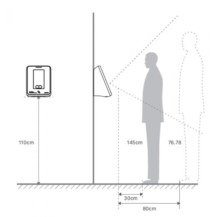 Control de accesos y presencia laboral por reconocimiento facial - Imagen 5